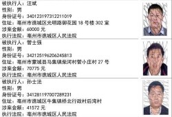 深圳新闻爆料人名单,揭秘背后真相